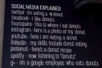 Social media explained